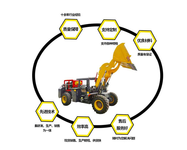 江展河供應裝載機電子秤，鏟車秤